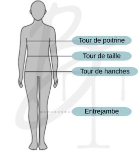 Guide de taille de vêtements adaptatifs