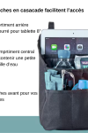 Sac de rangement pour déambulateur ou scooter